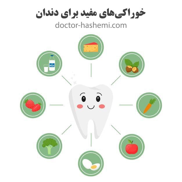 ده خوراکی مفید برای دندانها